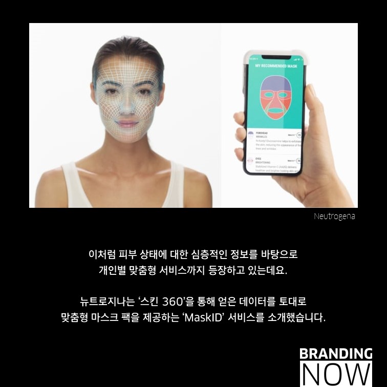 뉴트로지나 Mask ID