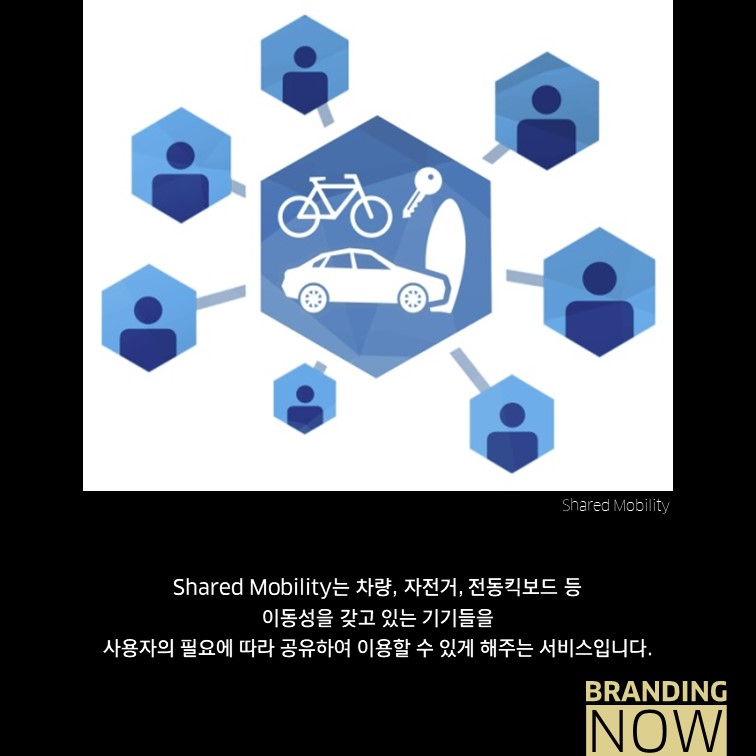 Shared Mobility