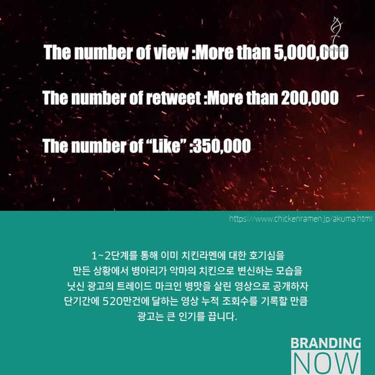 닛산식품 캐릭터