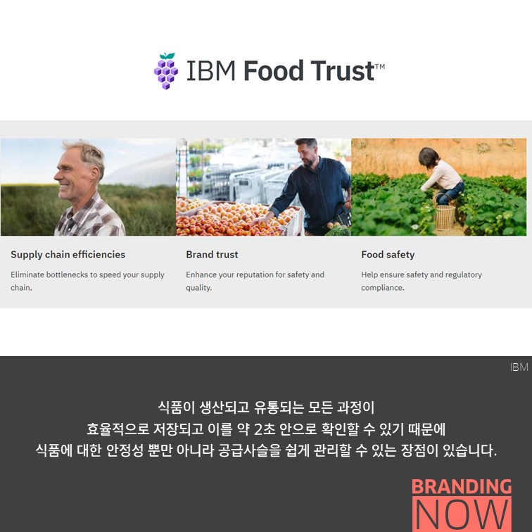 Food Trust