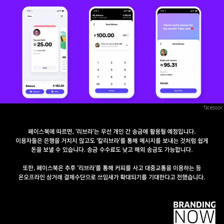 페이스북 가상화폐 Libra(리브라)