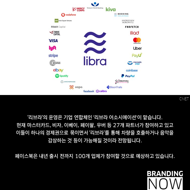 페이스북 가상화폐 Libra(리브라)