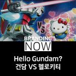 건담 vs 헬로키티