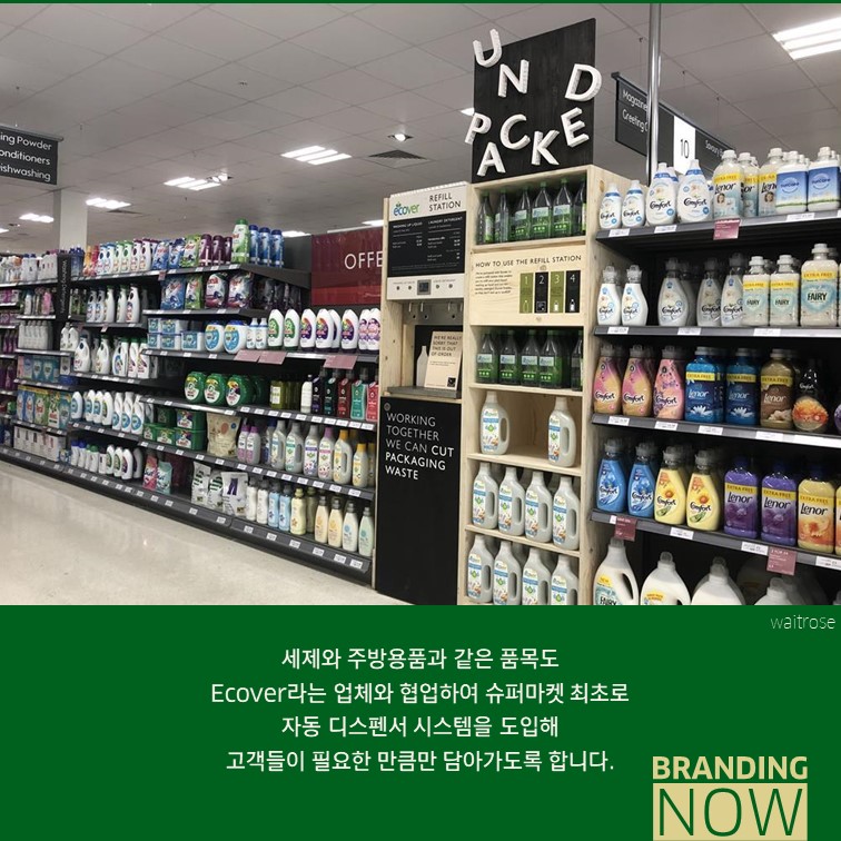 Waitrose UNPACKED