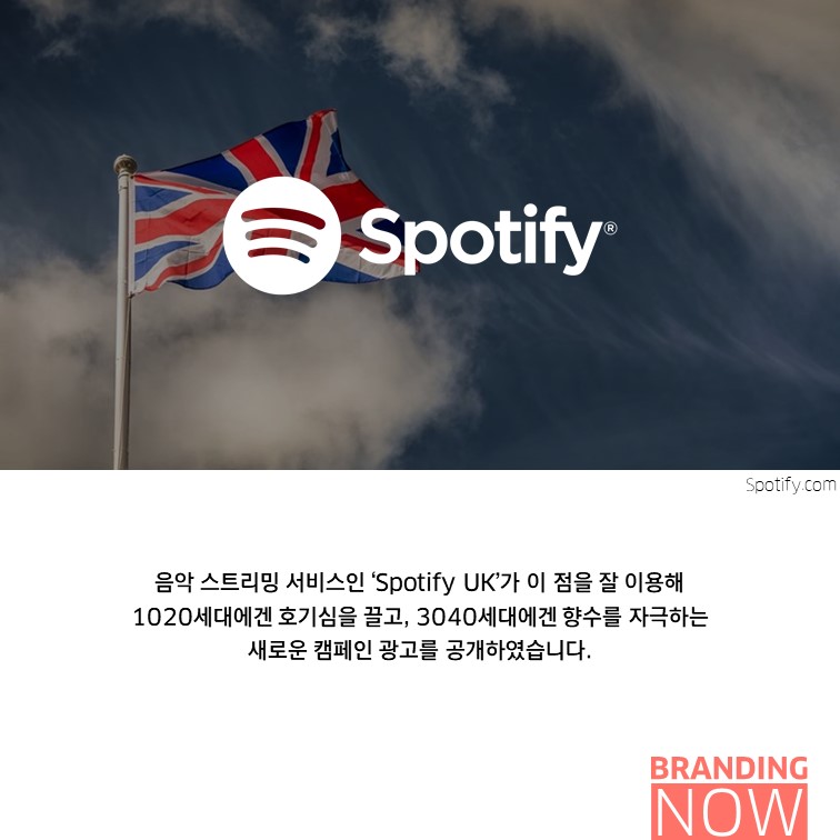 Spotify Listen Like You Used To