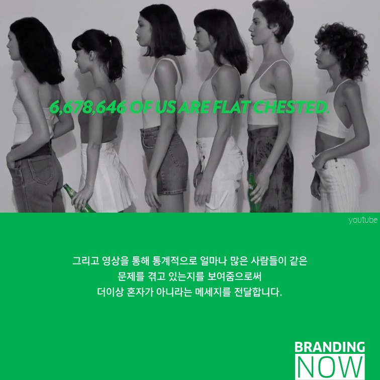 Sprite 캠페인 You are not Alone