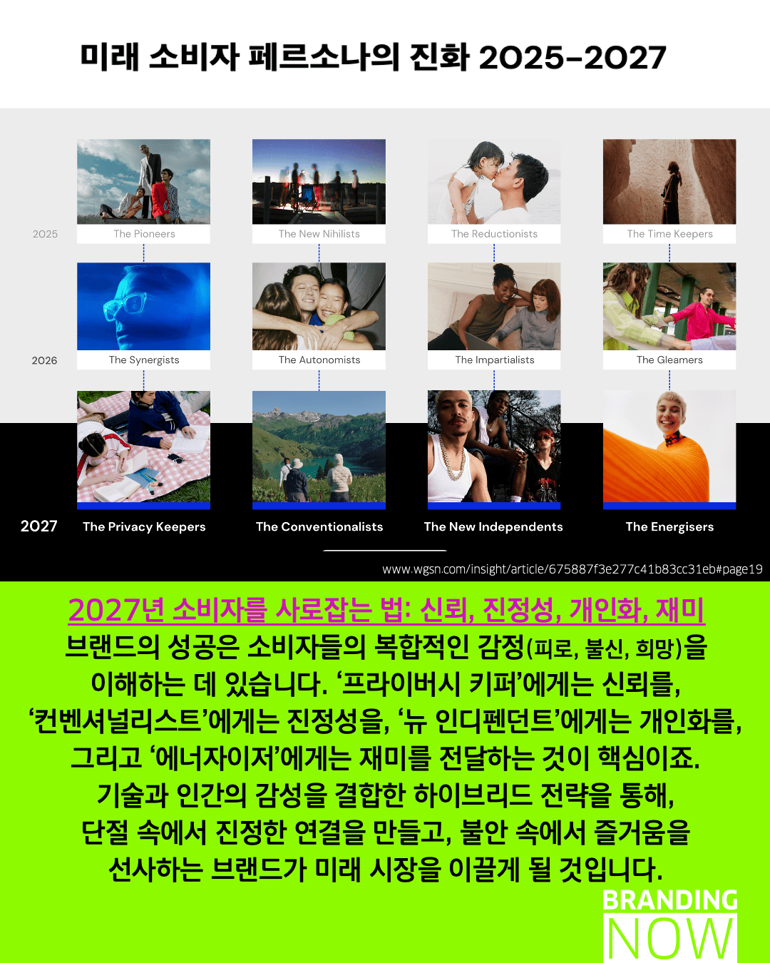 미래 소비자 동향 - 브랜드 페르소나 전략