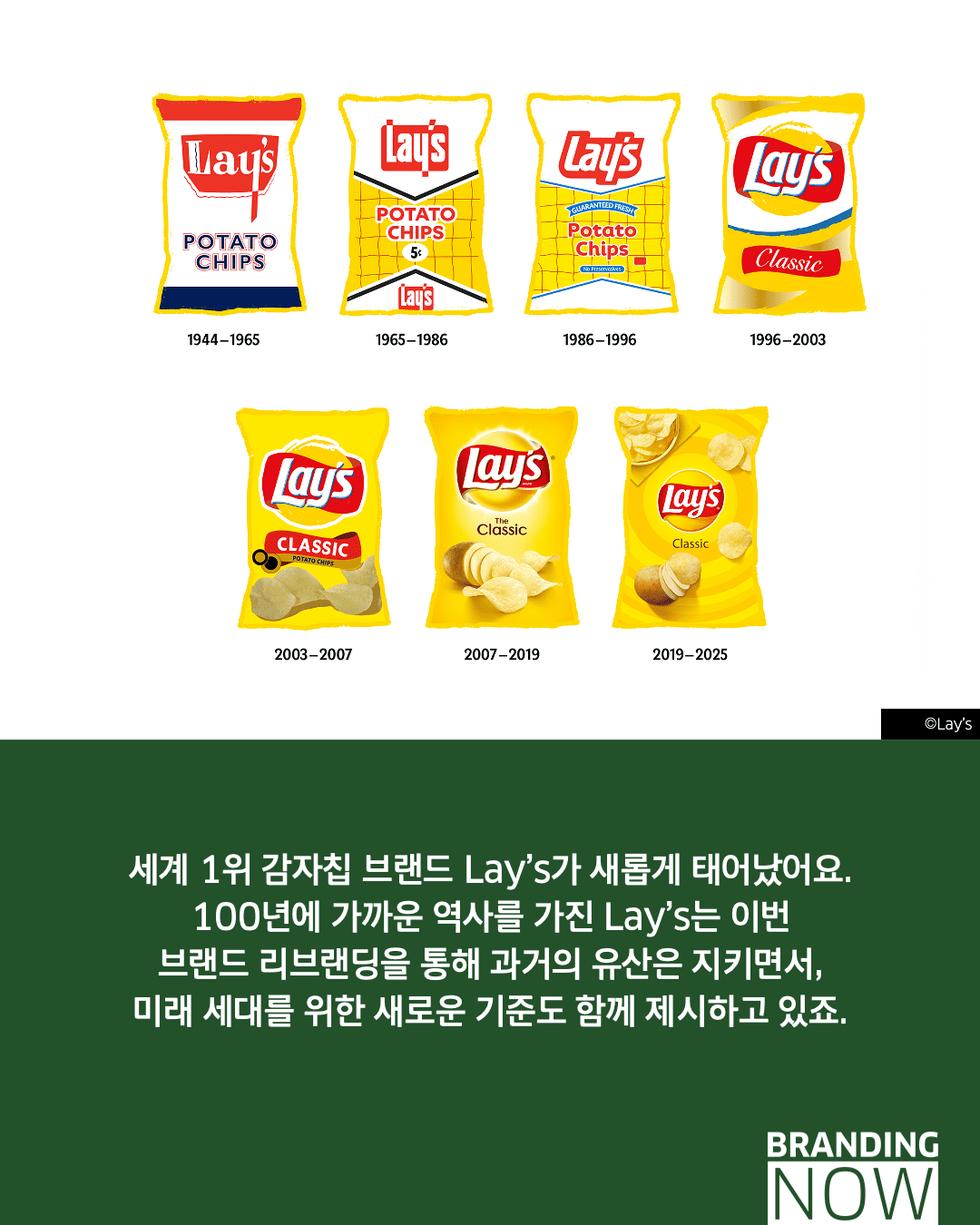 감자칩 브랜드 Lay's 리브랜딩